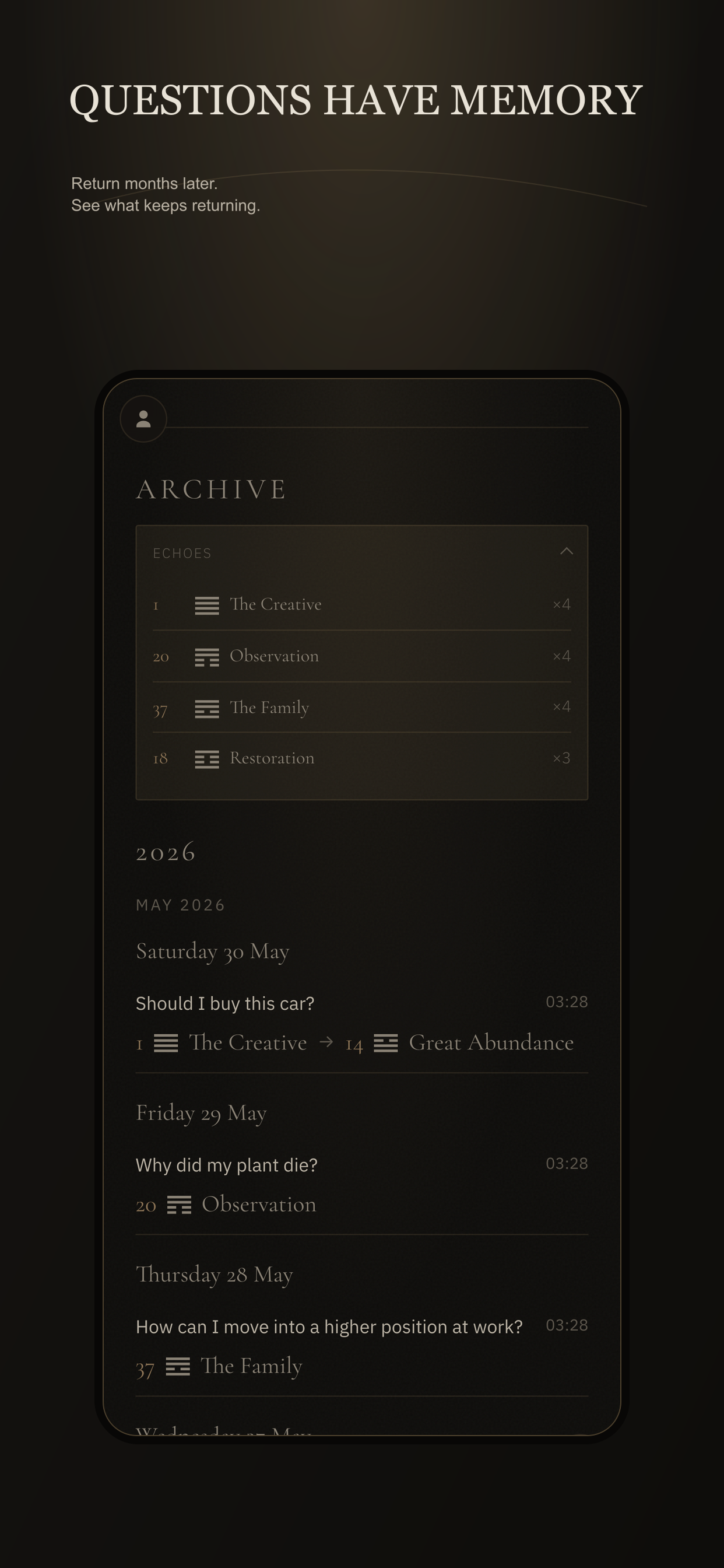 Personal archive of previous readings